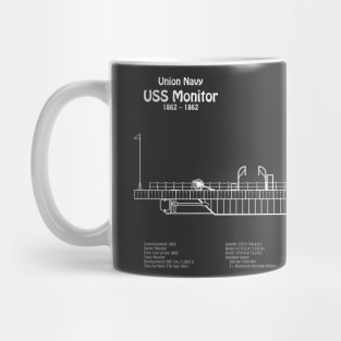 USS Monitor ship. Ironclad of American Civil War - PDpng Mug